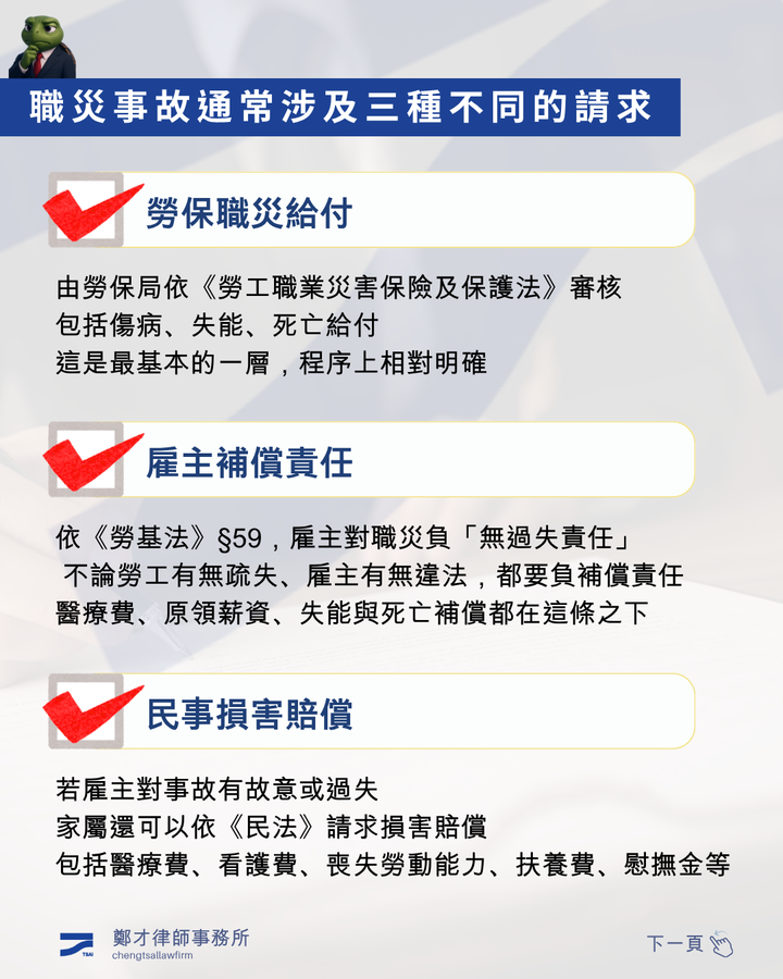 職災